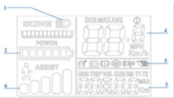 NILOX X10 - DISPLAY (Das Display kann je nach gewählter Ausstattung variieren). - 1