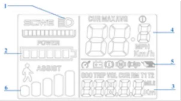 NILOX X10 - DISPLAY (The display may vary depending on the chosen setup). - 1