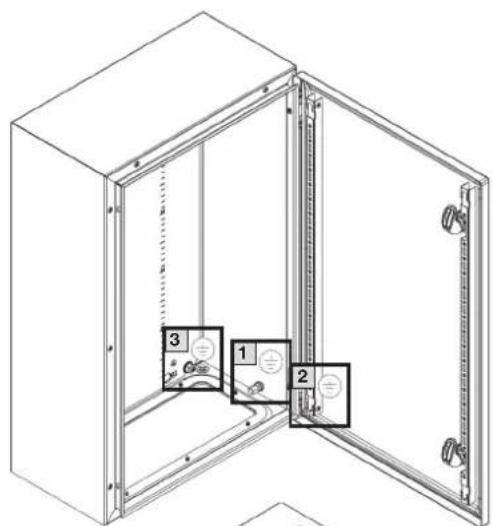 Rittal AX 1059.000 - Instructions relatives au montage - 57