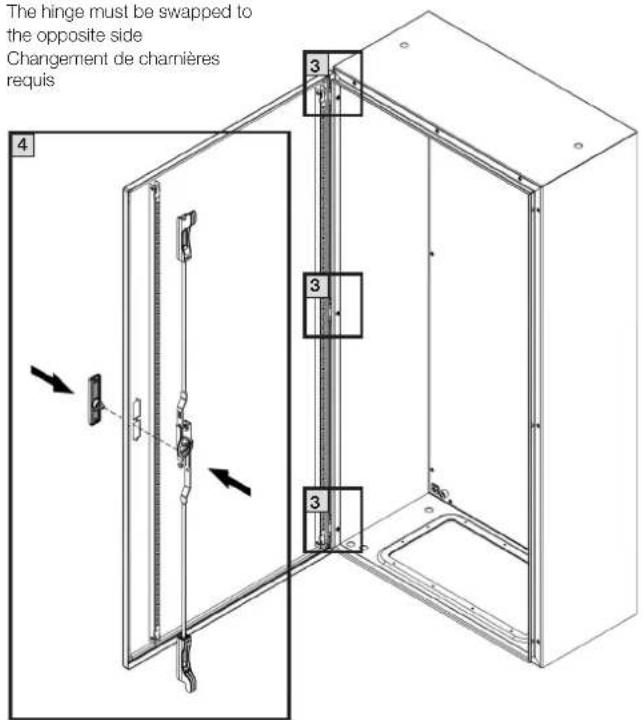 Rittal AX 1180.000 - Instructions relatives au montage - 36