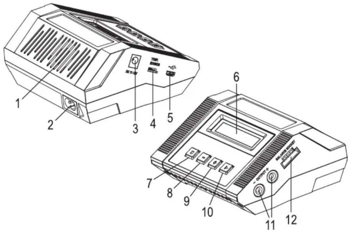 Reely V-Charger ECO 80 - Bedieningselementen - 1