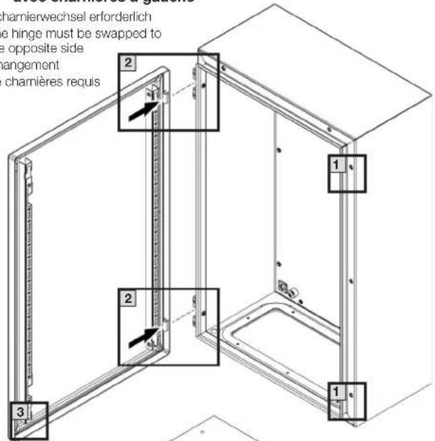 Rittal AX 1350.000 - Instructions relatives au montage - 22