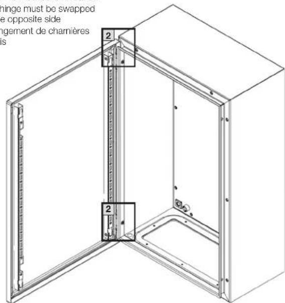 Rittal AX 1280.000 - Instructions relatives au montage - 4
