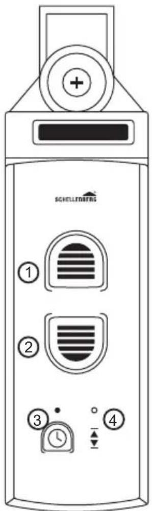 Schellenberg RolloDrive 35 - OBJAJIbEJIbTACTEPA - 1
