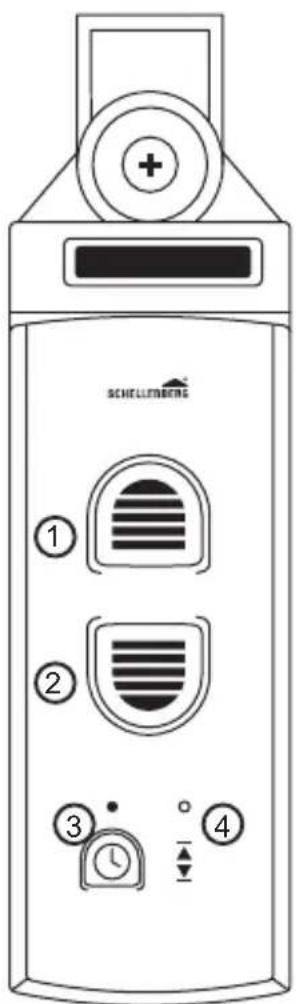 Schellenberg RolloDrive 35 - OBRCHEHNE HA BYTOHNTE - 1