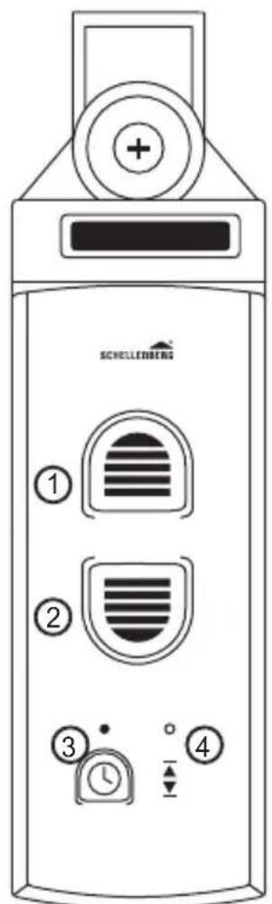 Schellenberg RolloDrive 35 - A BILLENTYUK MAGYARAZATA - 1