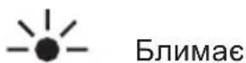 Schellenberg RolloDrive 35 - Ctah cBITnoiOndHoro iHdkaTopa ( 3 - 1