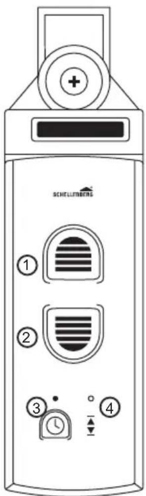 Schellenberg RolloDrive 35 - ONICAHNE KHONOK - 1