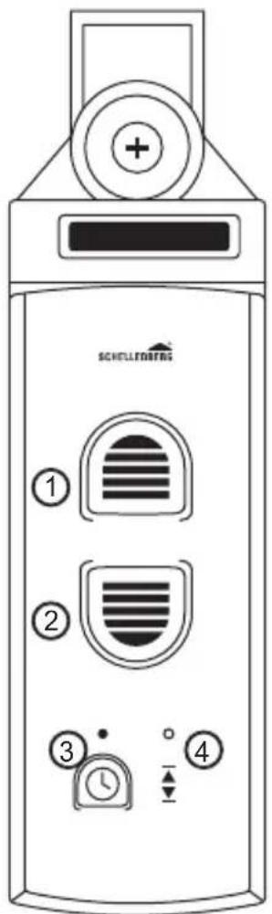 Schellenberg RolloDrive 35 - Note: - 1