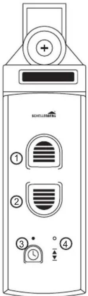 Schellenberg RolloDrive 35 - EXPLICACION DE TECLAS - 1