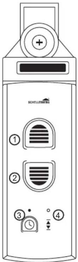 Schellenberg RolloDrive 35 - EXPLICAREA TASTELOR - 1