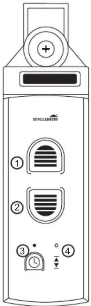 Schellenberg RolloDrive 35 - TAUSTINU SKAIDROJUMS - 1