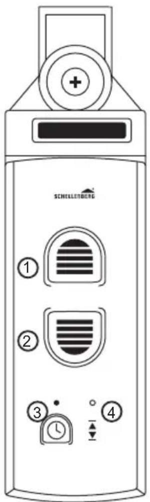 Schellenberg RolloDrive 35 - BESKRIVELSE AF TASTERNES FUNKTION - 1