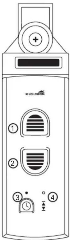 Schellenberg RolloDrive 35 - NORCHEHHKHONOK - 1