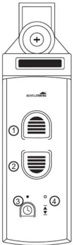 Schellenberg RolloDrive 35 - EXPLICACAO DOS BOTõesS - 1