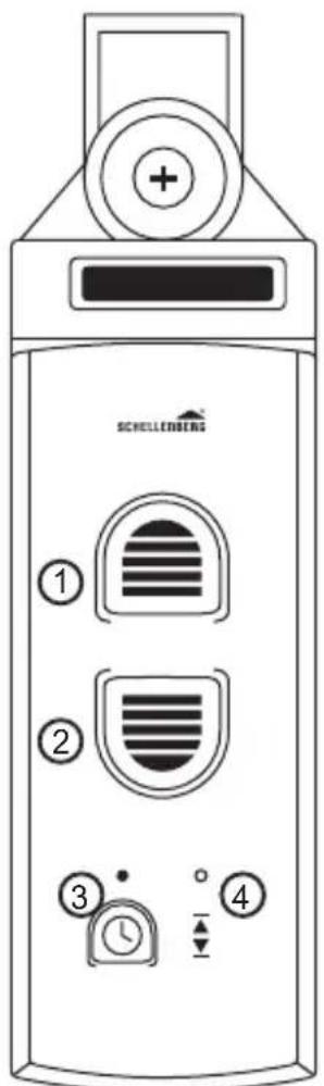 Schellenberg RolloDrive 35 - NUPPUDE TAHENDUS - 1