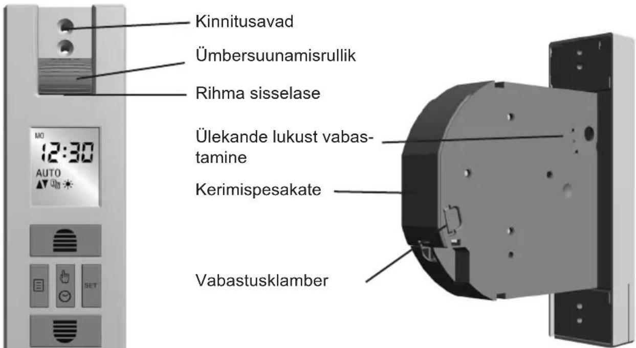 Schellenberg RolloDrive 65 Plus - TOOTEDEKLARATSIOON - 1