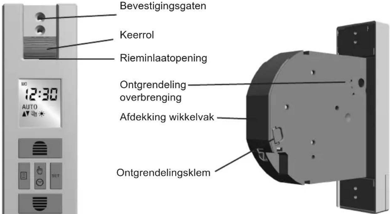 Schellenberg RolloDrive 65 Plus - PRODUCTVERKLARING - 1