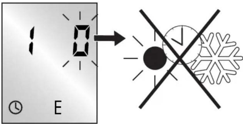 Schellenberg RolloDrive 65 Plus - SCHELLENBERG - 22