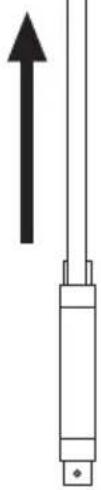 Schellenberg RolloDrive 65 Plus - SIGURNOSNE NAPOMENE - 13