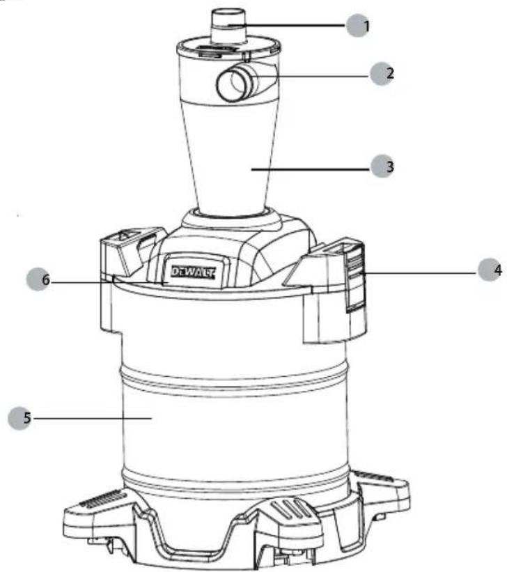 DEWALT DXVCS003 - 1