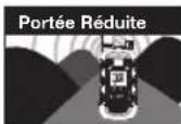 DEWALT DXPMR800 - Portée - 3