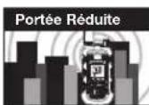 DEWALT DXPMR800 - Portée - 2