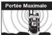 DEWALT DXPMR800 - Portée - 1