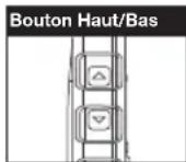 DEWALT DXPMR800 - Pour rappeler un emplacement de canal mémorisé: - 3