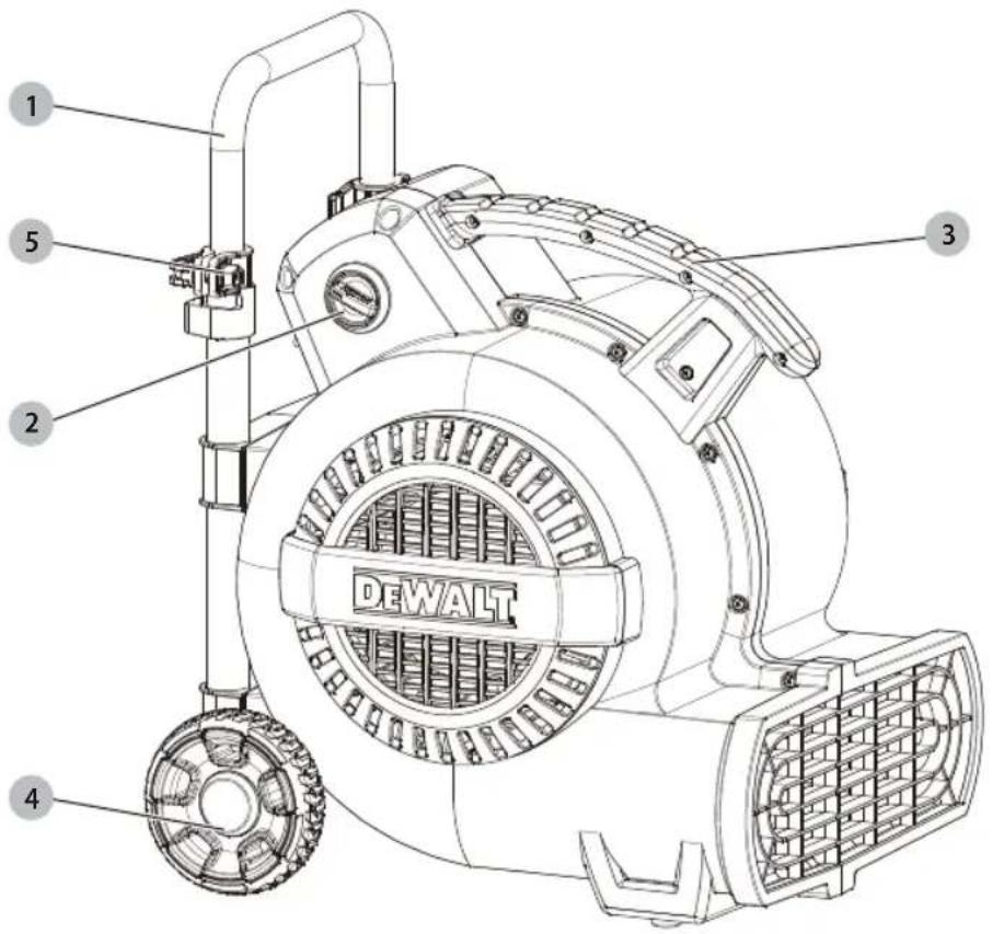 DEWALT DXAM2815 - 1