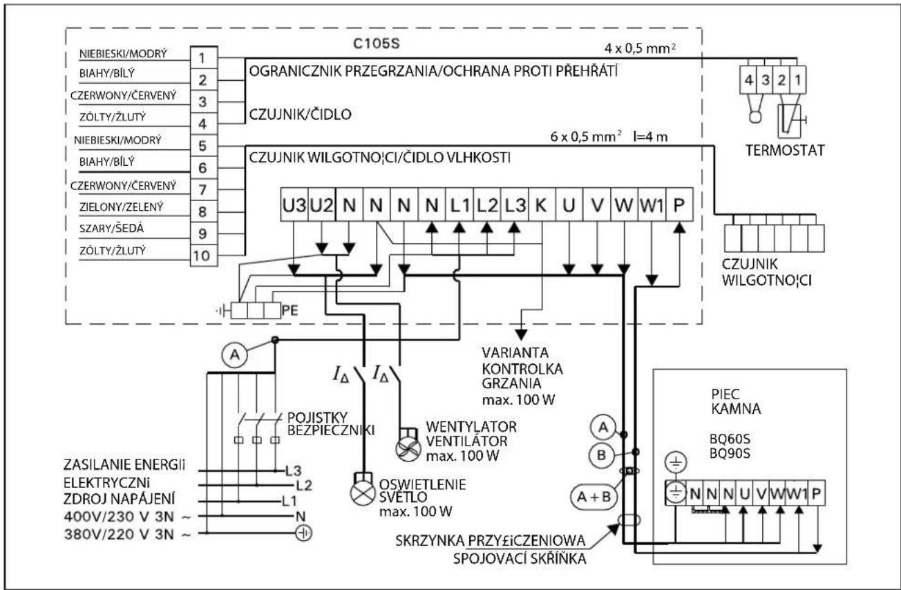 HARVIA Qubic Combi HBQ904SM - Izolační odpor elektrických kamen - 1