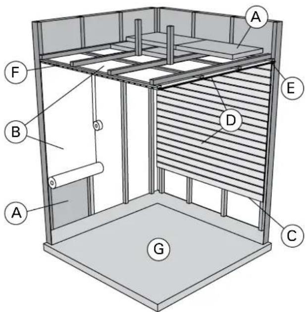 HARVIA Qubic Combi HBQ904SM - Bastuns konstruktion - 1