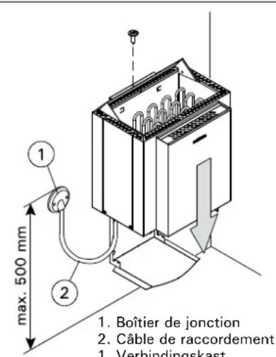 HARVIA Qubic Combi HBQ904SM - Fixation du poêle au mur - 1