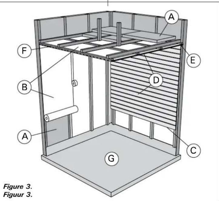 HARVIA Qubic Combi HBQ904SM - Structure de la cabine de sauna - 1