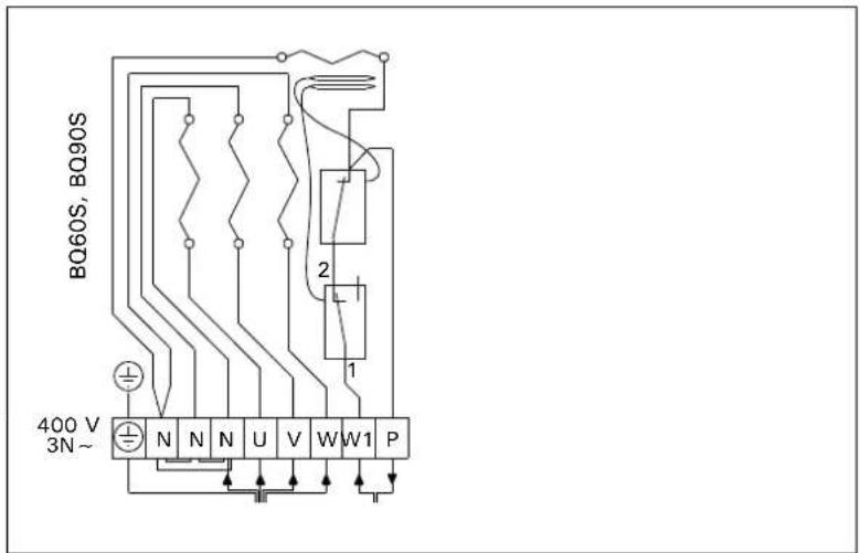 HARVIA Qubic Combi HBQ904SM - Installation du centre de commandes et du capteur - 1