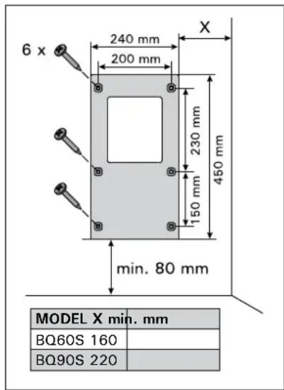HARVIA Qubic Combi HBQ904SM - Befestigung des Saunaofens an der Wand - 2