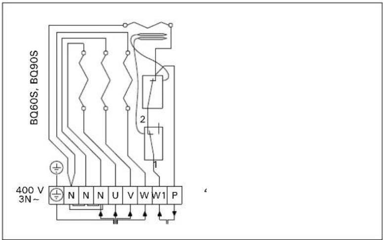 HARVIA Qubic Combi HBQ904SM - Připojení k elektrické síti - 2