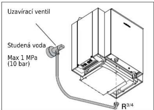 HARVIA Qubic Combi HBQ904SM - Připojení k elektrické síti - 1