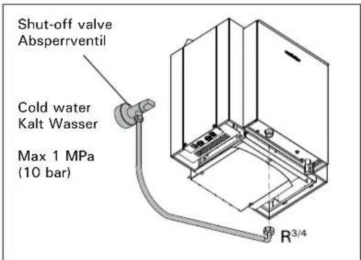 HARVIA Qubic Combi HBQ904SM - Anschluß des Steuergerätes und der Fühler Das Steuergerät wird in einem trockenen Raum außerhalb der Saunakabine in etwa 170 cm Höhe angebracht. In Verbindung mit dem Steuergerät werden genauere Anweisungen zu dessen Befestigung an der Wand gegeben. - 1