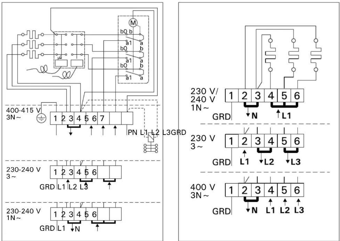 HARVIA Qubic HBQ904EM - BQ-E: - 3