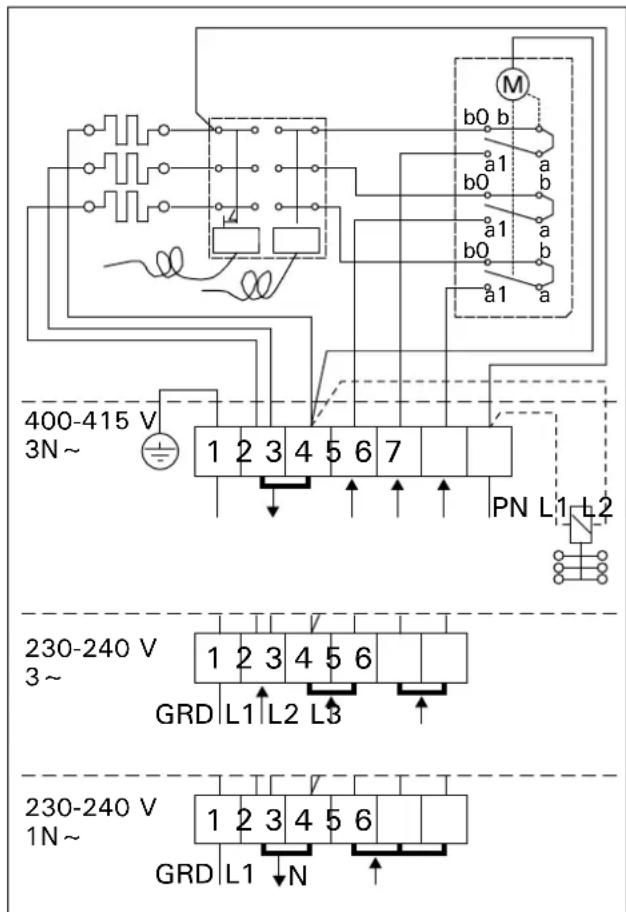 HARVIA Qubic HBQ454 - BQ-E - 1