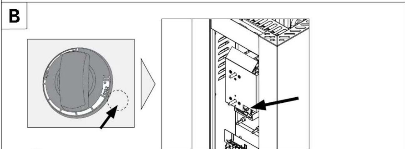 HARVIA Qubic HBQ454 - Réinitialisation de la sécurité surchauffe - 1