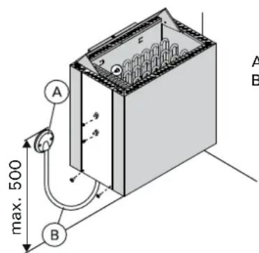 HARVIA Qubic HBQ454 - Unidades de controlo adequadas - 2