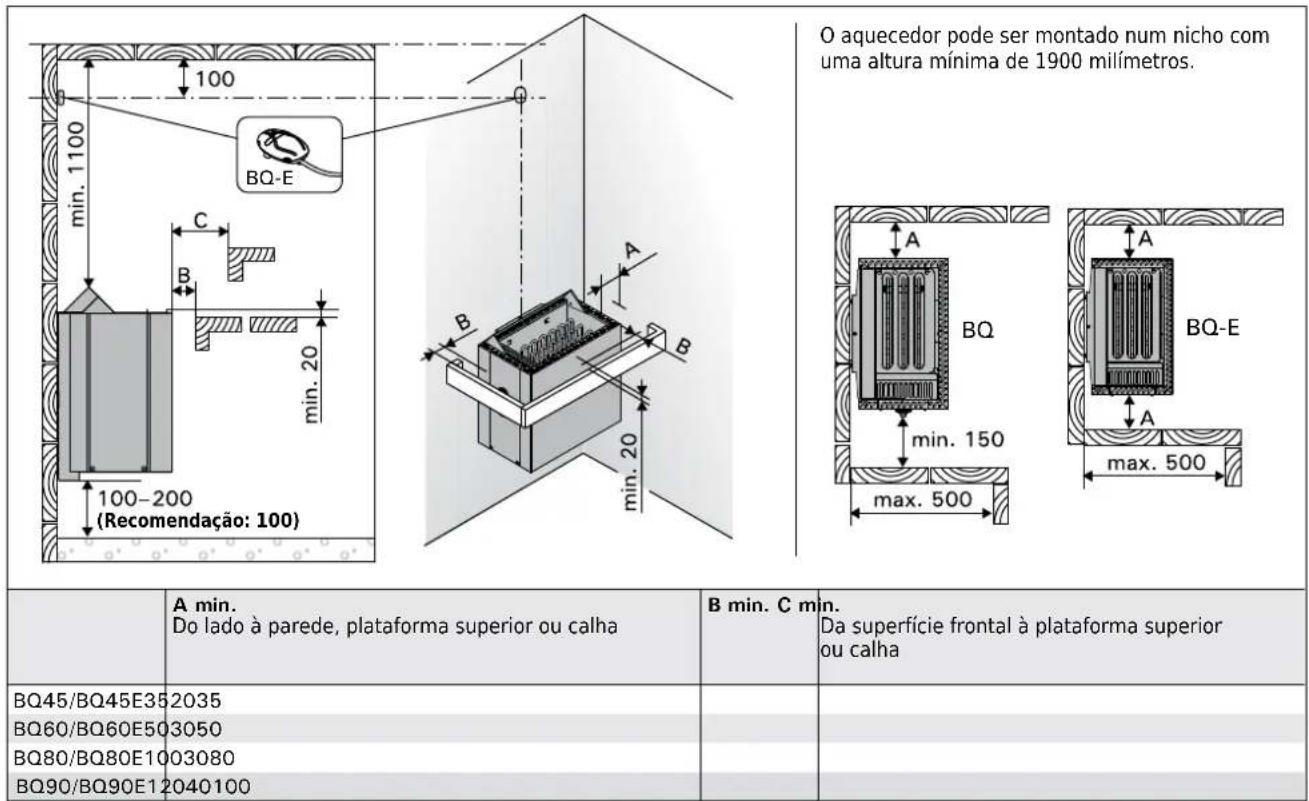 HARVIA Qubic HBQ454 - Antes da instalacao - 1