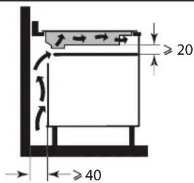 BRANDT BPI 3641 PB - Zabudovanie - 3
