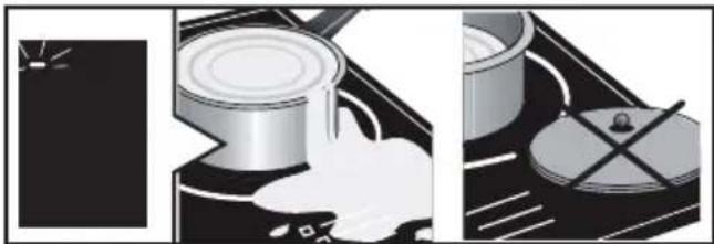 BRANDT BPI 3641 PB - Protection against overflows: - 1