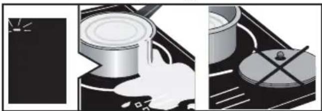 BRANDT BPI 3641 PB - System mot overkoking: - 1
