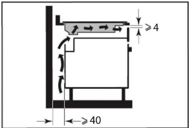 BRANDT BPI 3641 PB - Zabudovanie - 4