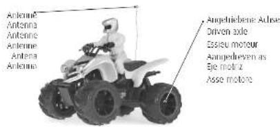 Revell Dust Racer - 7