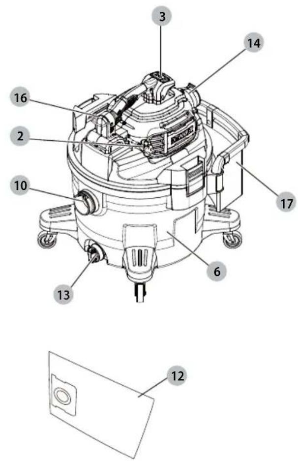 DEWALT DXV234P - 1